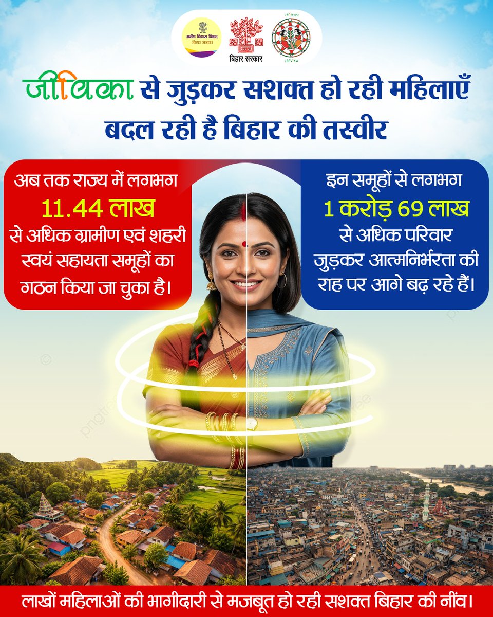 brlps_jeevika's tweet image. जब महिलाएँ आगे बढ़ती हैं, तो सिर्फ एक घर नहीं… पूरा समाज आगे बढ़ता है।  जीविका से जुड़कर महिलाएँ आज अपने सपनों को नई उड़ान दे रही हैं और आत्मविश्वास के साथ बदल रही है बिहार की तस्वीर। 
. 
.
#jeevika #achievement
#WomenEmpowerment #NariShakti #SelfHelpGroups #EmpoweredWomen