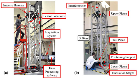 MDPI Engineering tweet media