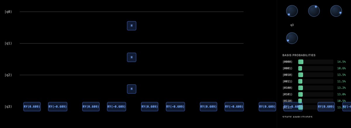 Uncertain Systems (e/acc) tweet media