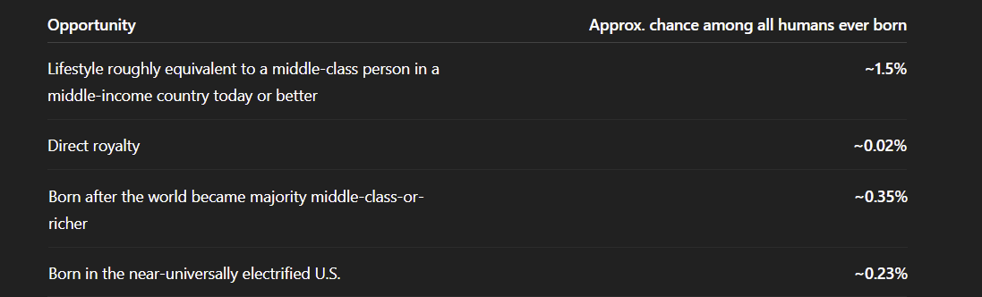 Ethan Mollick tweet media