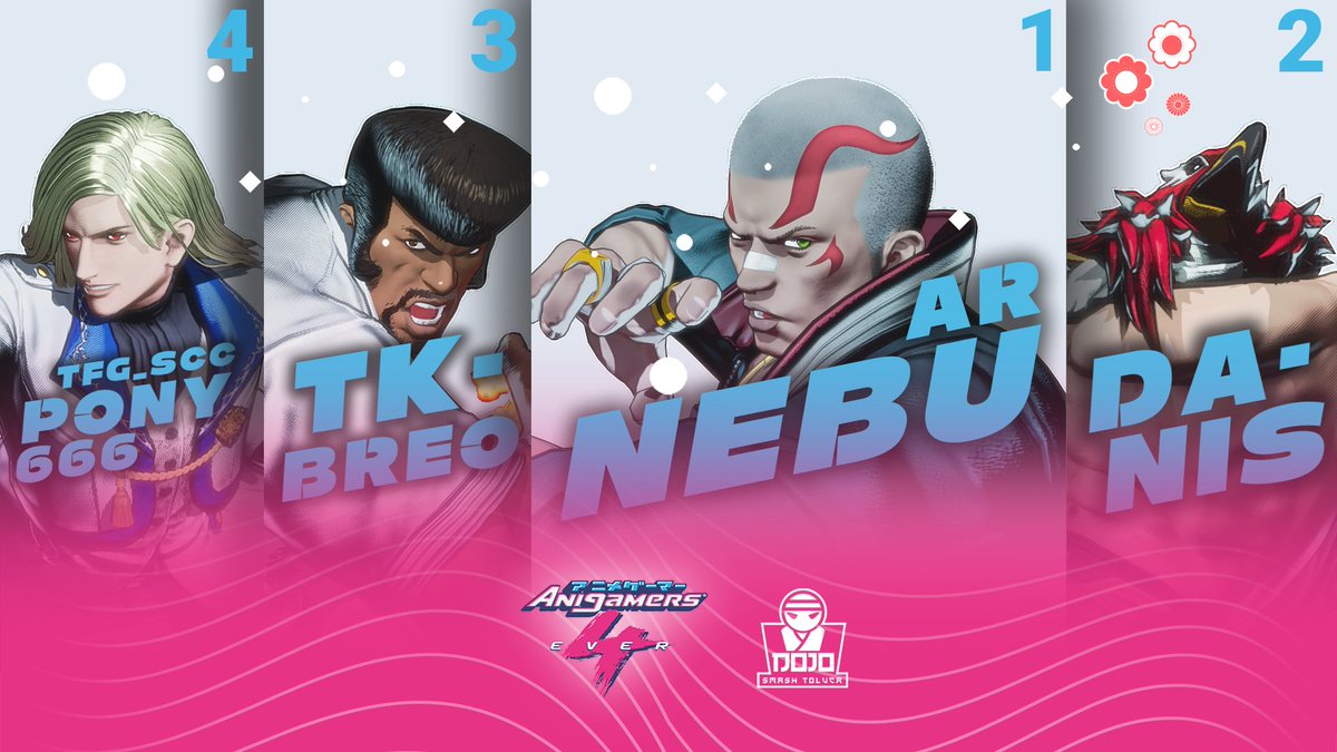 Dojo Smash Toluca tweet media