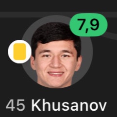 Rising Stars XI tweet media