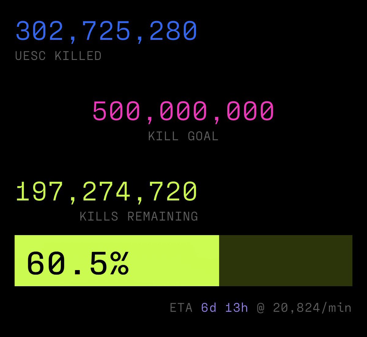 Marathon Report // Rocknoceros tweet media
