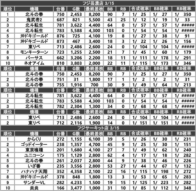 ゲッツさん😎 tweet media