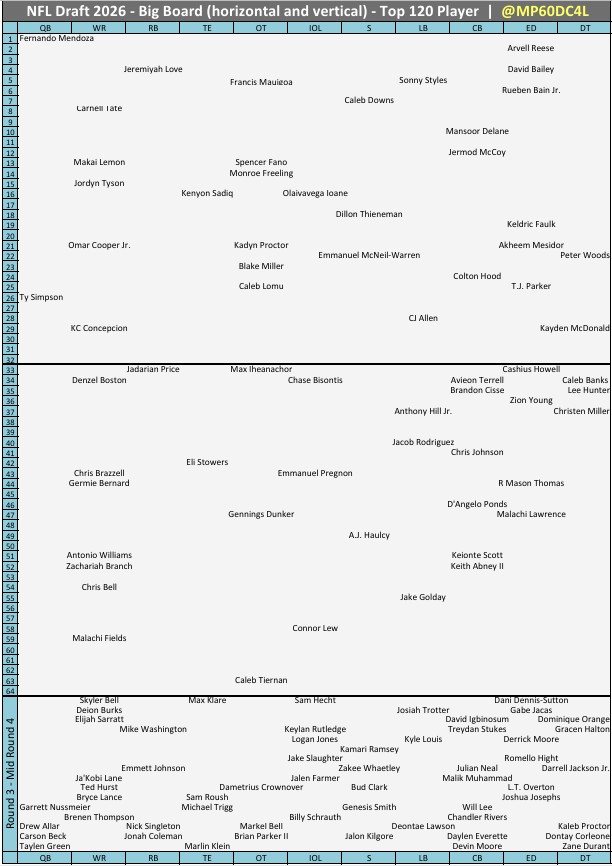 MP60DC4L tweet media