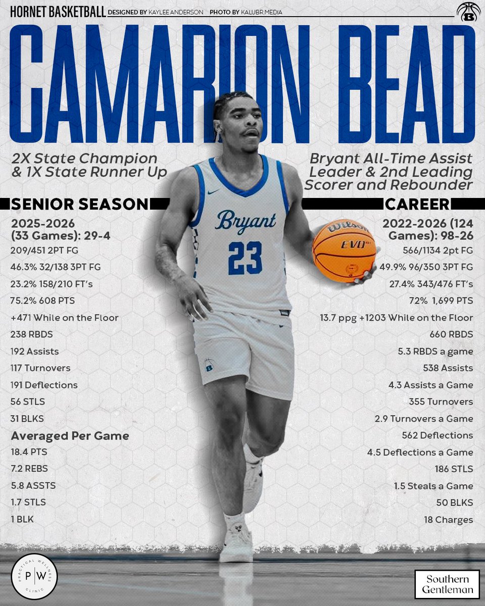 Richard Davenport tweet media