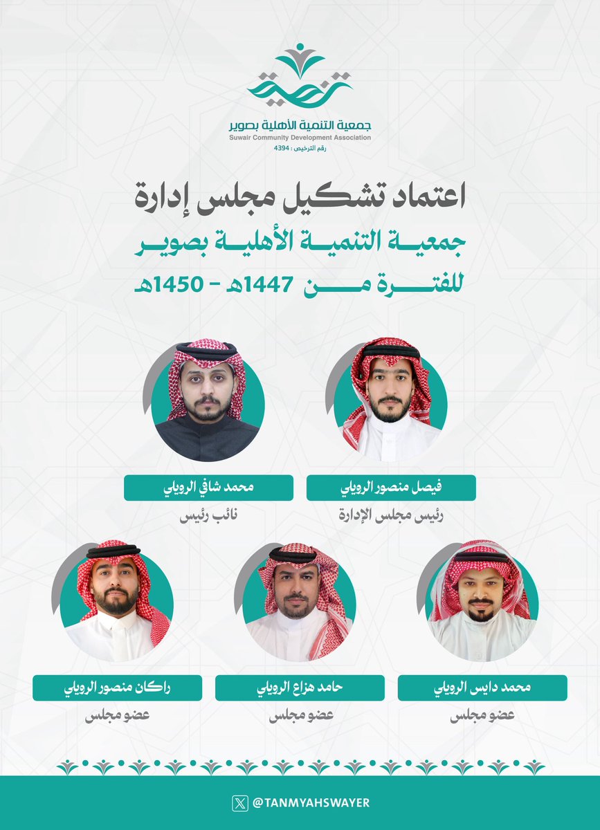 اعتماد تشكيل مجلس إدارة #جمعية_التنمية_الأهلية_بصوير للفترة  (١٤٤٧–١٤٤٥٠هـ)

سائلين الله تعالى لهم التوفيق والسداد.
#صوير 
#سكاكا