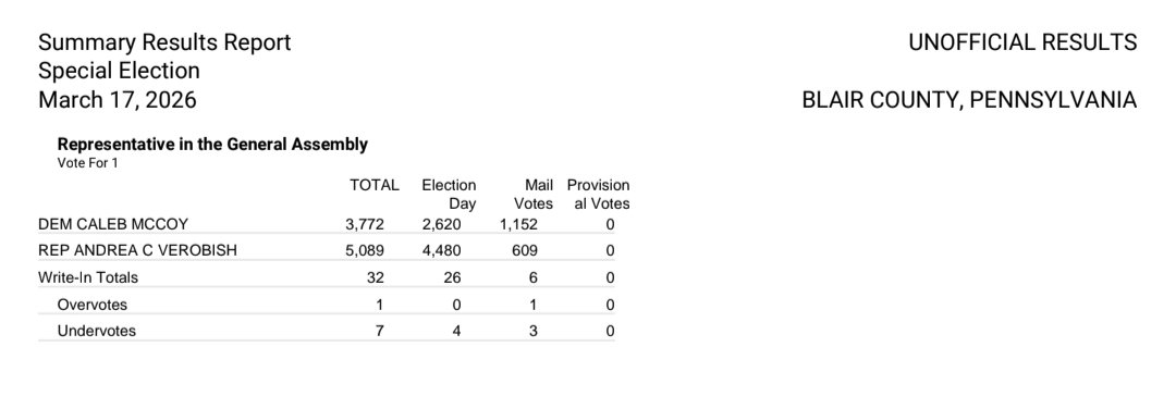 Stephen Caruso tweet media
