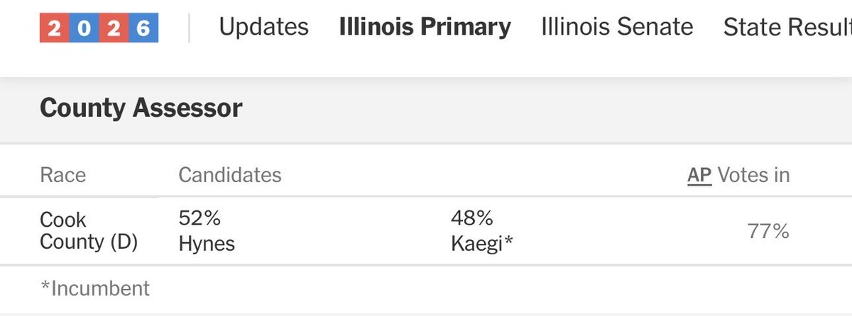Rich Luchette tweet media