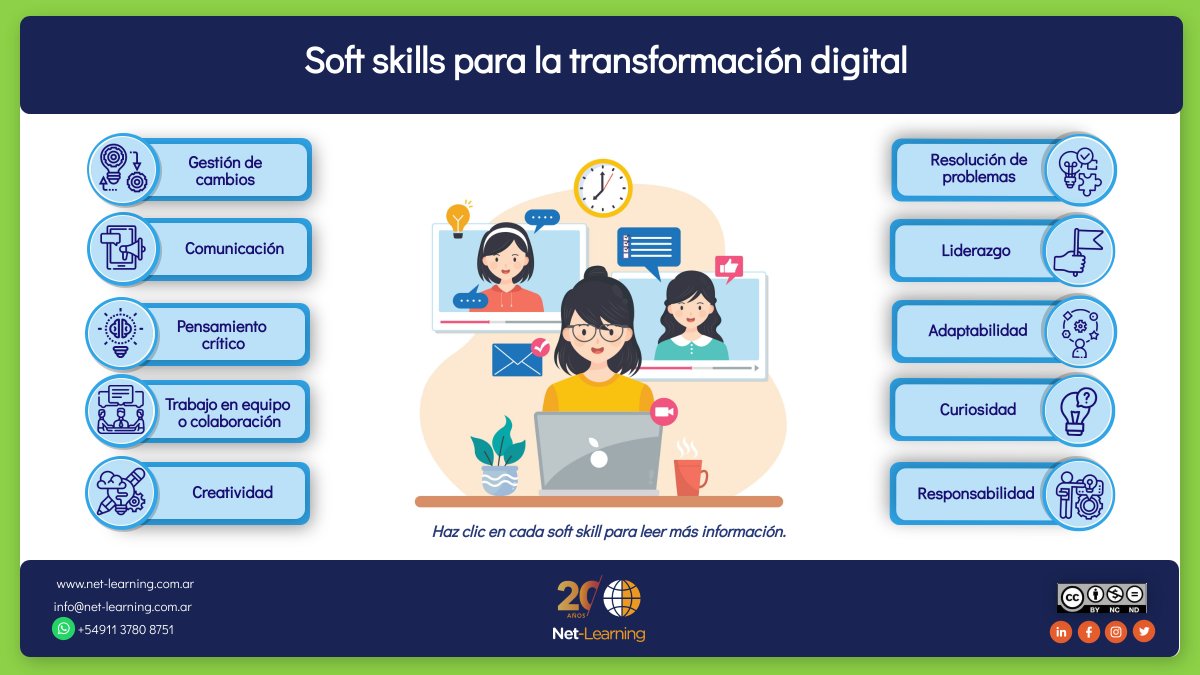 Net-Learning tweet media