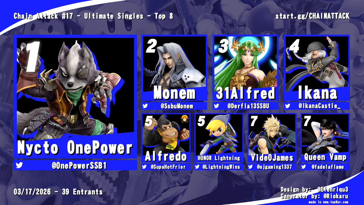 Chain Attack tweet media