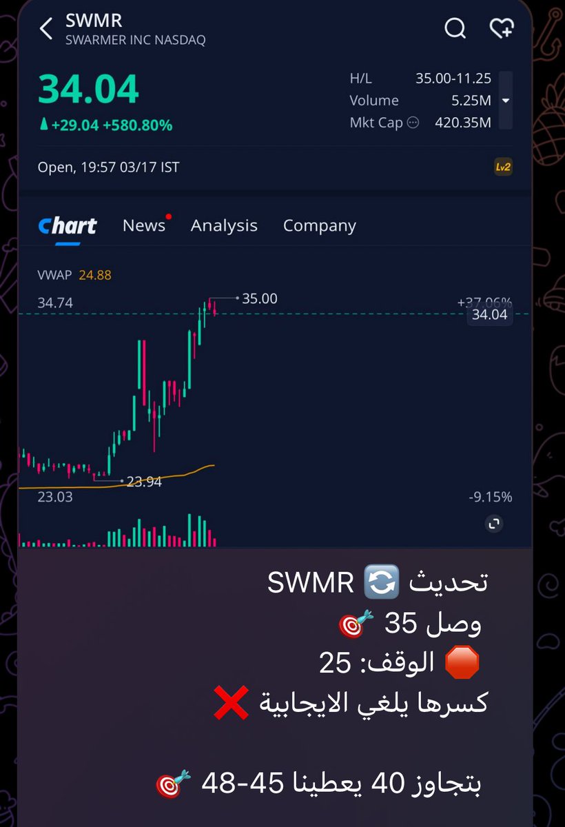 عبدالله tweet media