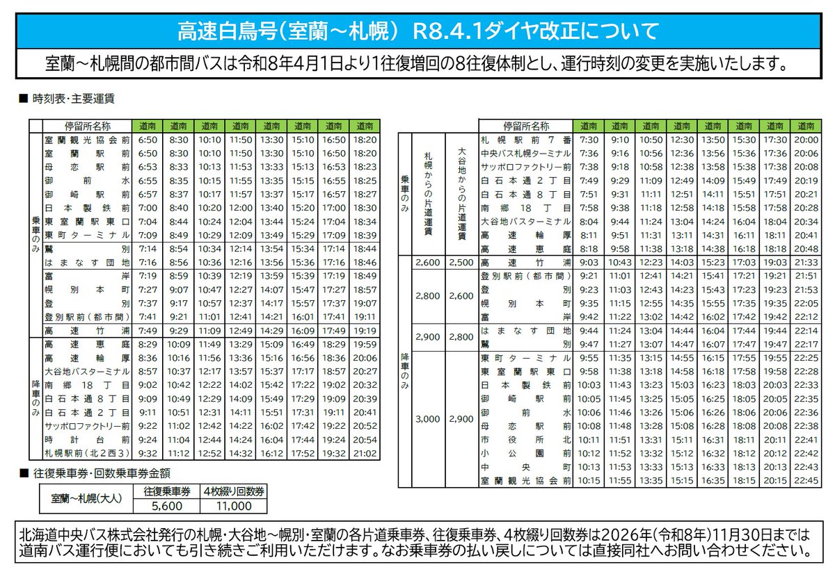 donanbus's tweet photo. 【R8.4.1 高速白鳥号のダイヤ改正について】
令和8年4月1日を改正日として、高速白鳥号（室蘭～札幌）を1往復増回および運行時刻の変更を実施いたします。
詳細は下記をご確認ください。 https://t.co/NGOoxOVIIG