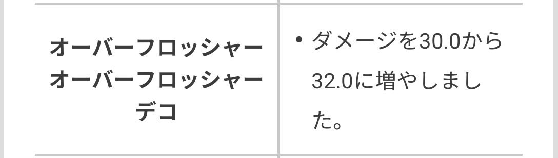 ダーイケ tweet media