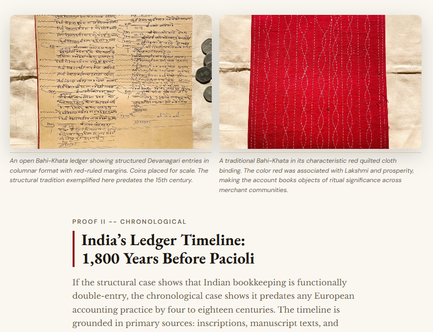 History इतिहास 🇺🇲🛕 🚀 tweet media