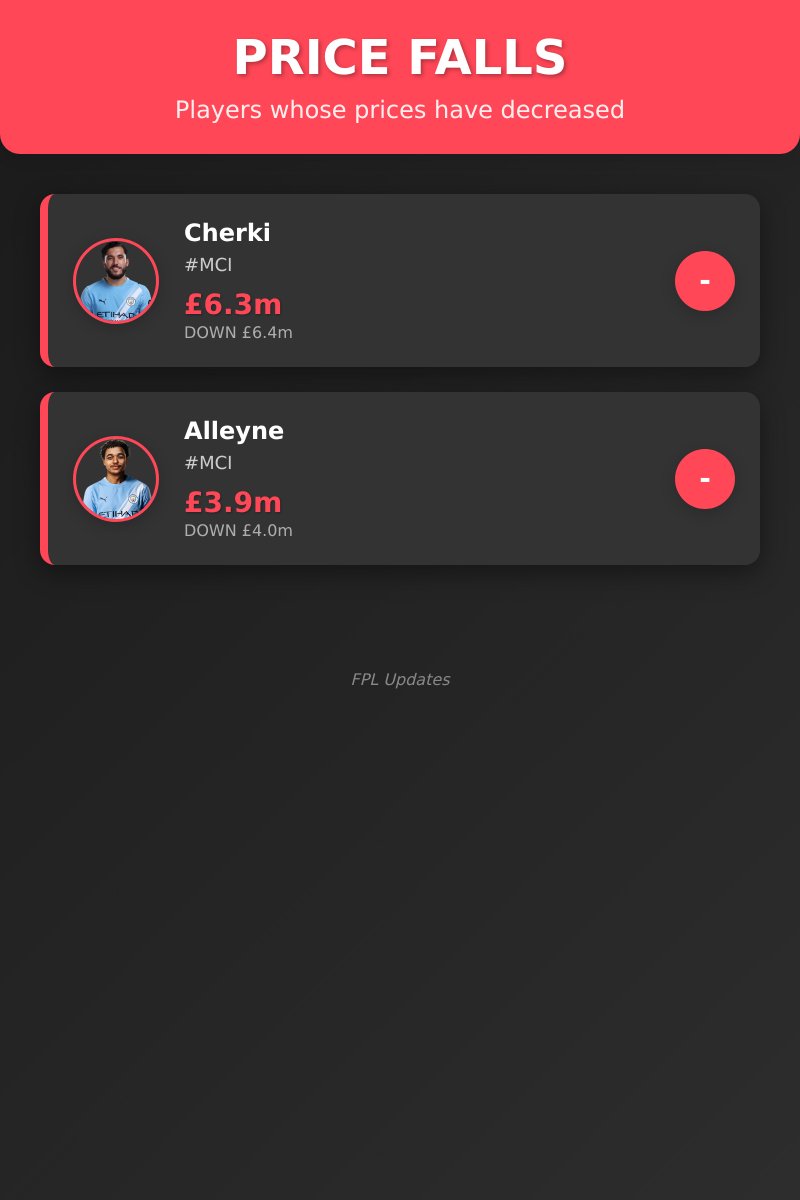 FPL Updates tweet media