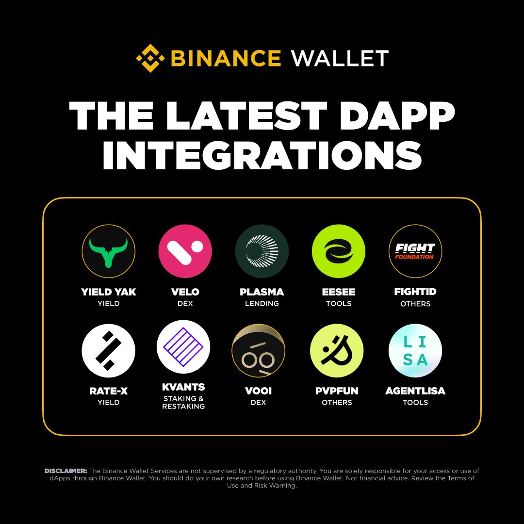 Velo Official tweet media