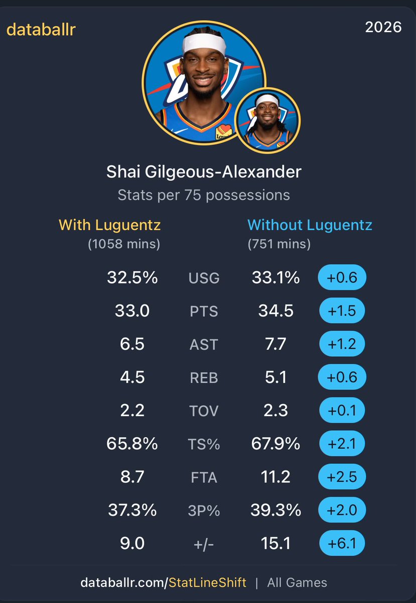 Spain 🇨🇦 tweet media