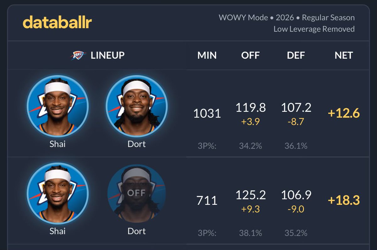 Spain 🇨🇦 tweet media