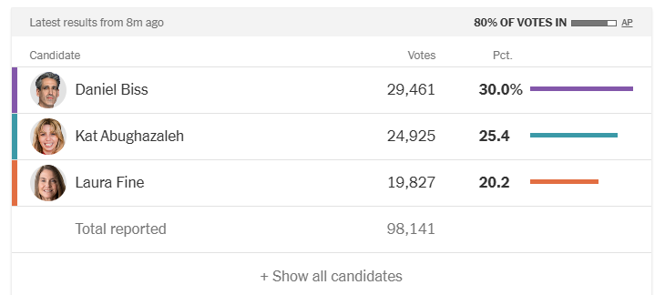 MoeSislak tweet media