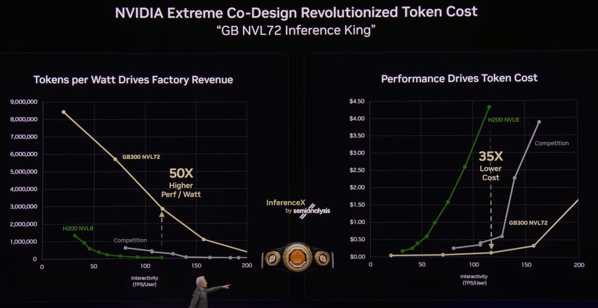 Daniel D. Gutierrez tweet media