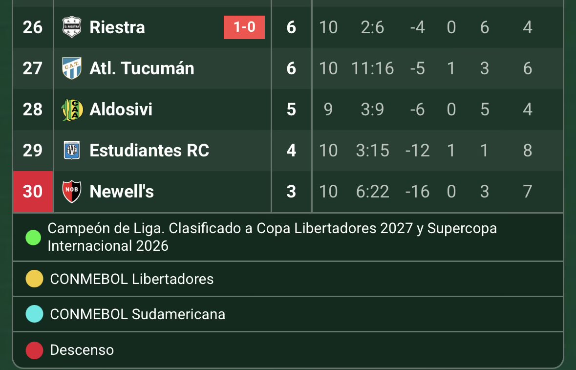 andibiondo tweet media