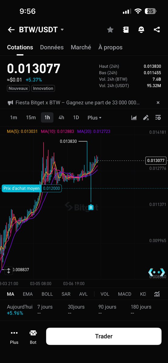 Midnight Magic tweet media