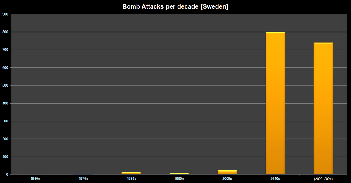 Zentao 🌐 tweet media