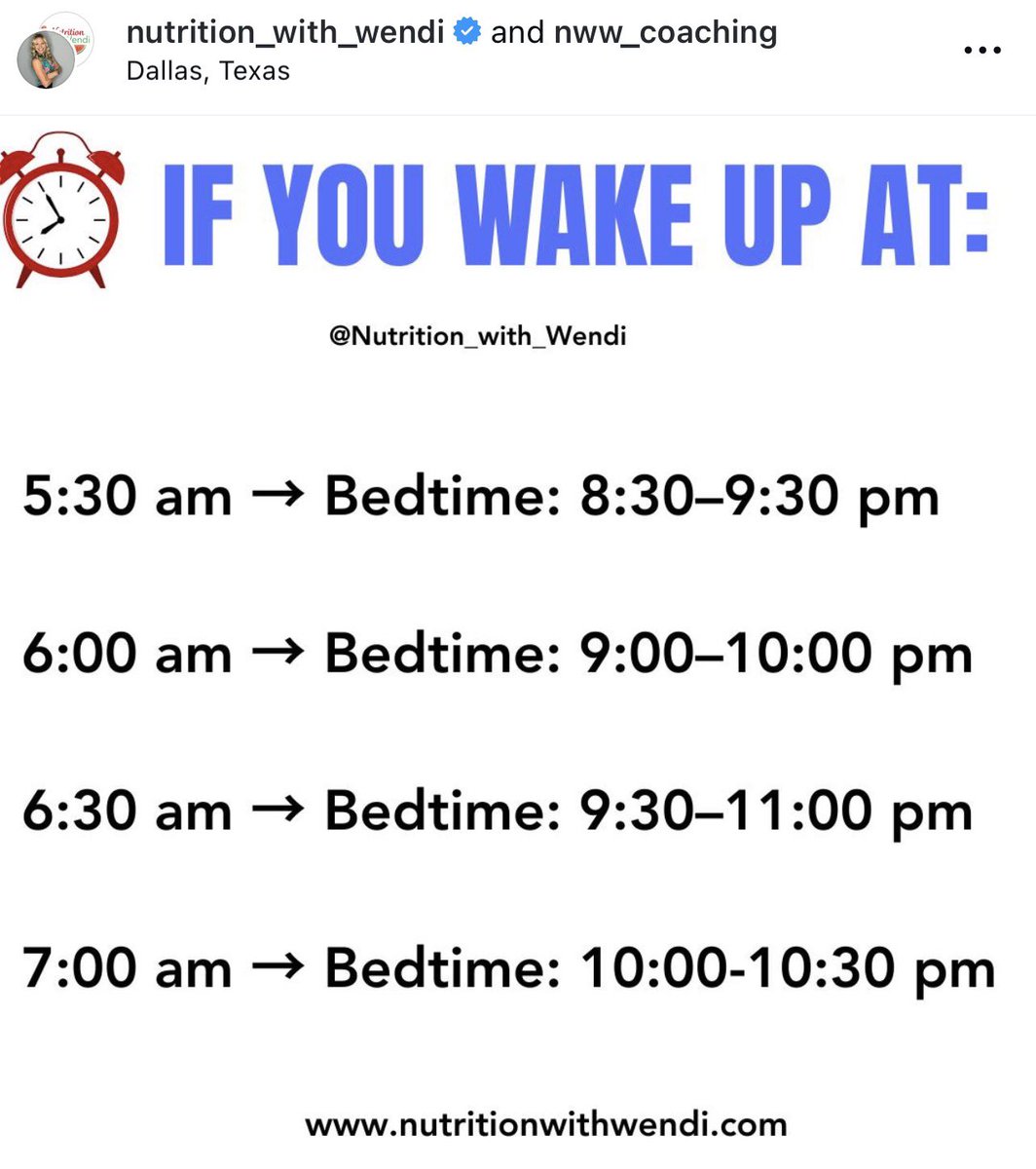 Wendi A. Irlbeck MS, RDN, LD, CISSN tweet media