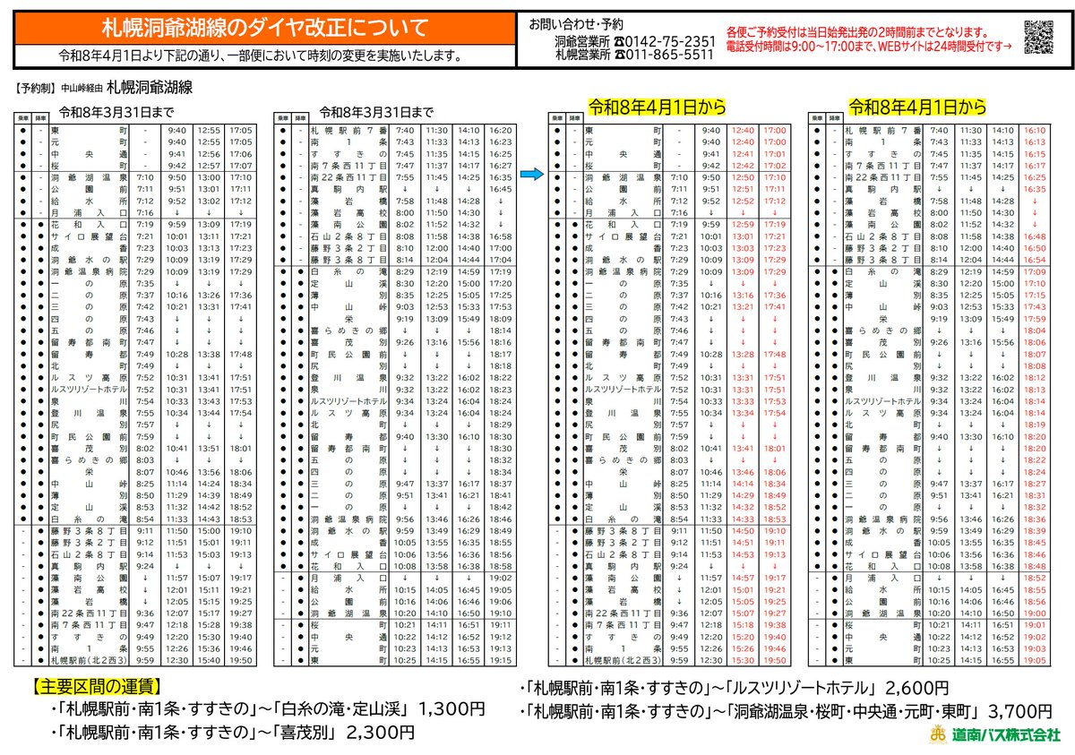 donanbus's tweet photo. 【R8.4.1 札幌洞爺湖線のダイヤ改正について】
令和8年4月1日を改正日として、札幌洞爺湖線（東町・洞爺湖温泉～札幌）の運行時刻を変更いたします。
詳細は下記をご確認ください。 https://t.co/u3HX7oW0uL