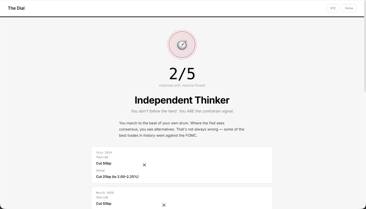 The Dial Macro tweet media