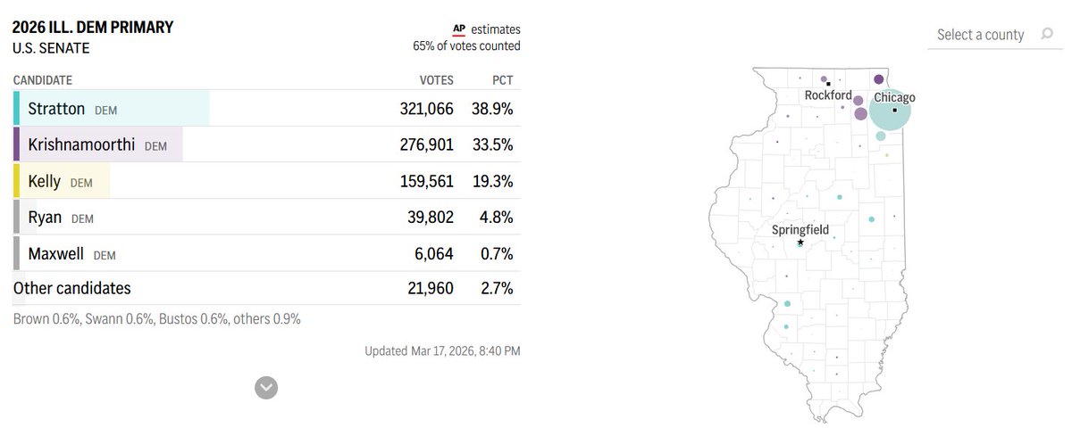 Jerry Nowicki tweet media