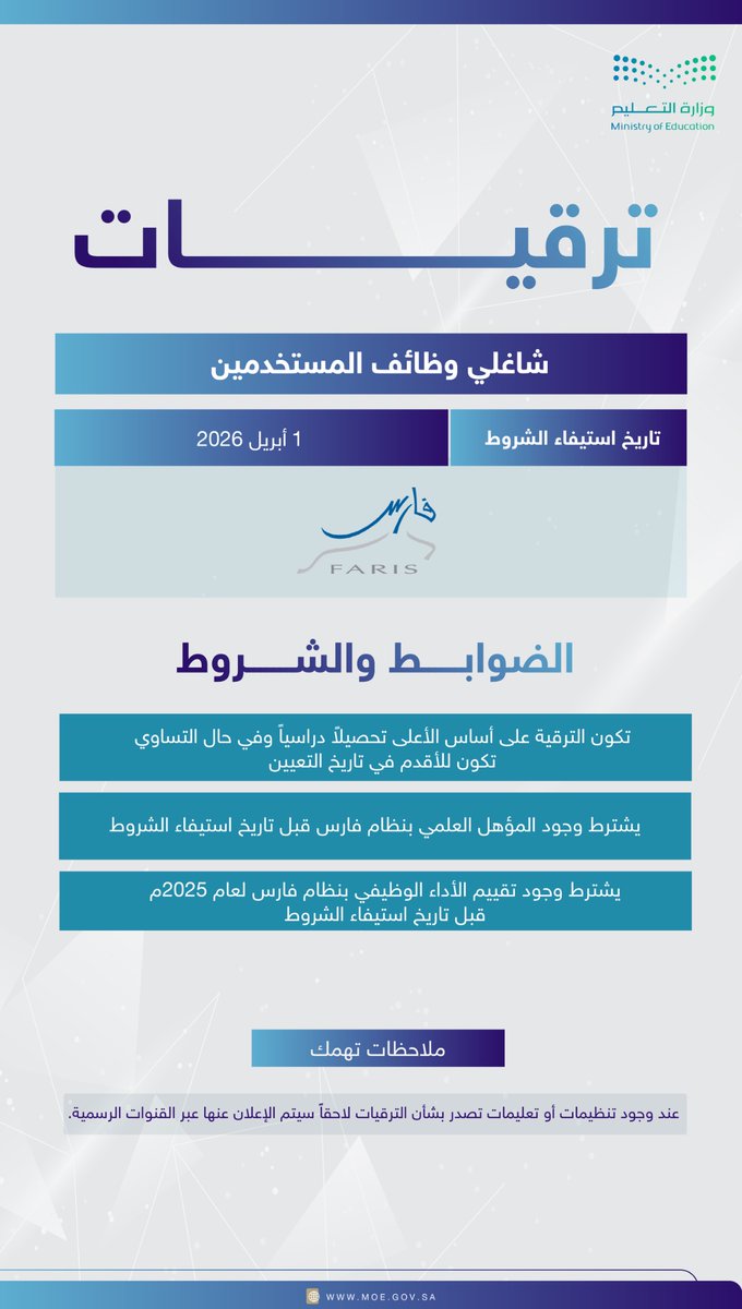 منصة عين المبدع tweet media