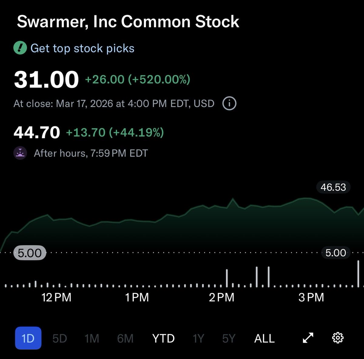 Lukas Pulfer tweet media