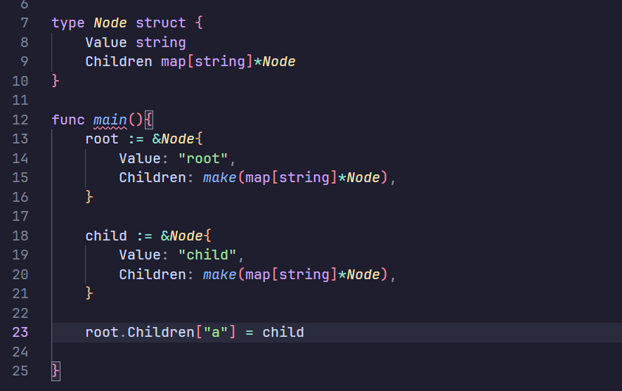infernim tweet media