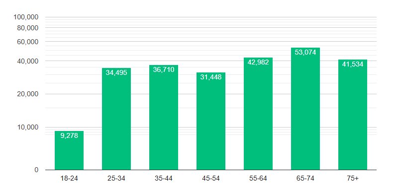 Claudia Sheinbaum Fan Account tweet media