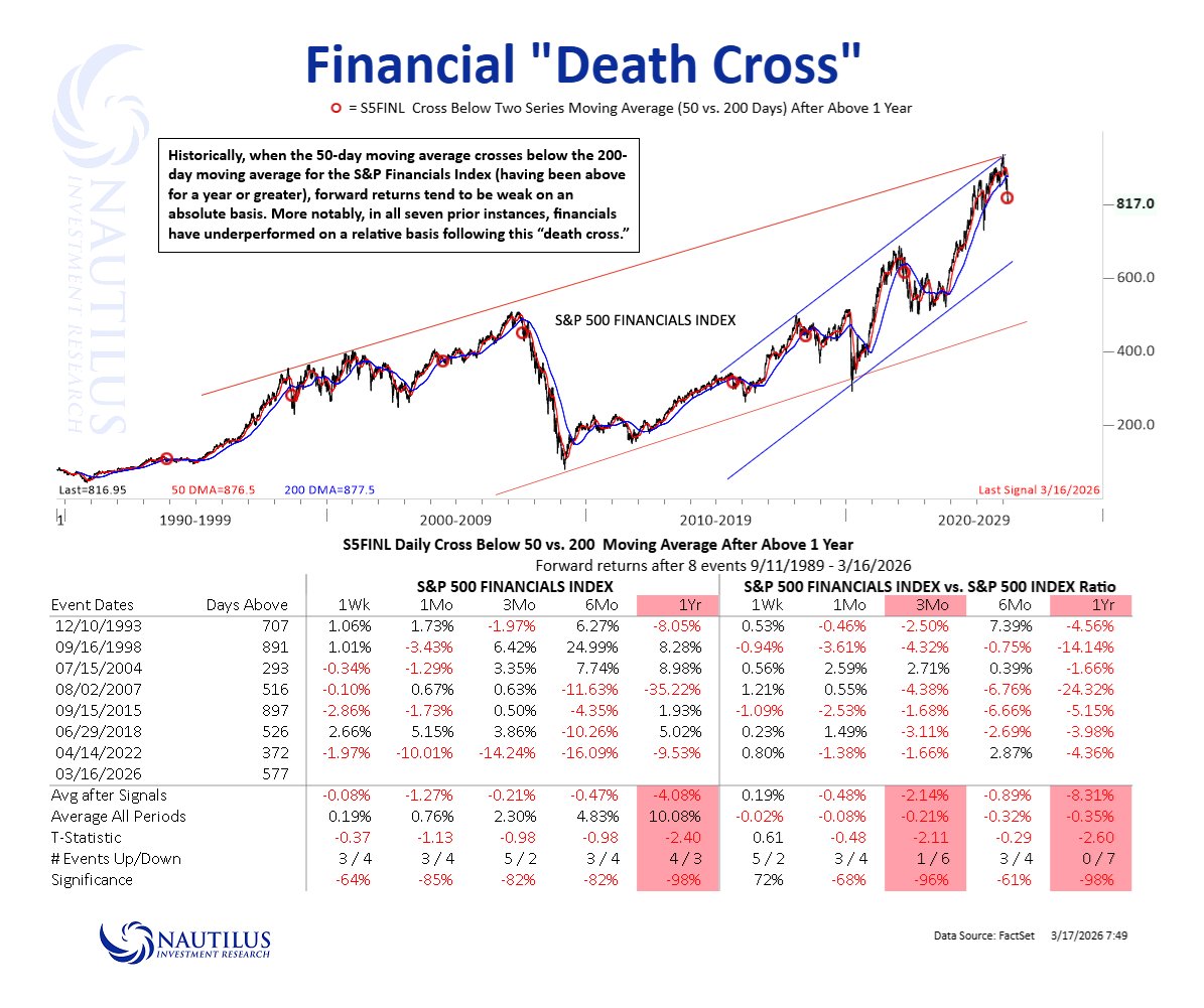 Nautilus Research tweet media