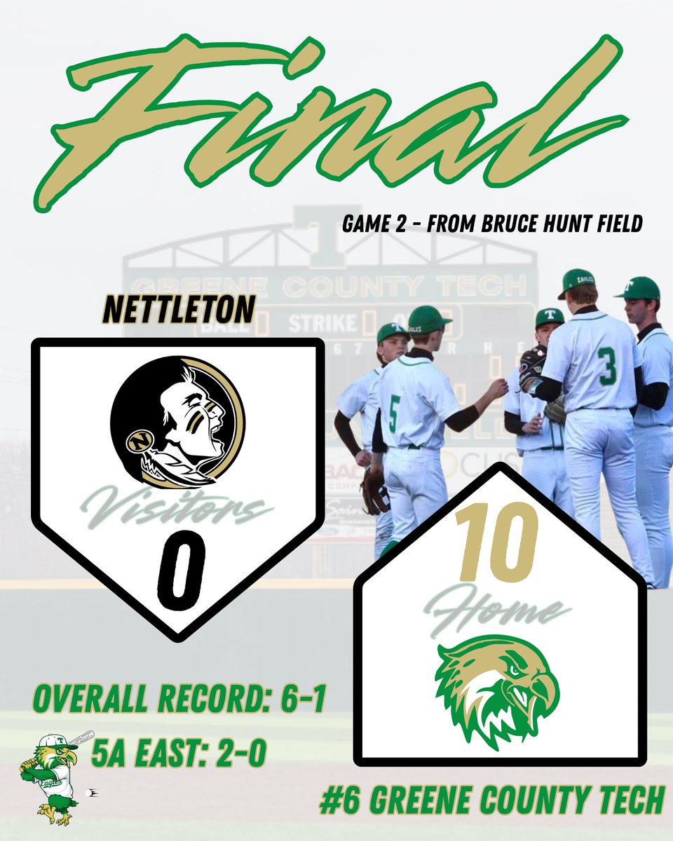 Greene County Tech Golden Eagle Baseball tweet media