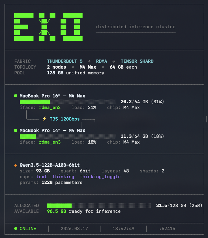 Guybrush Threepwood tweet media