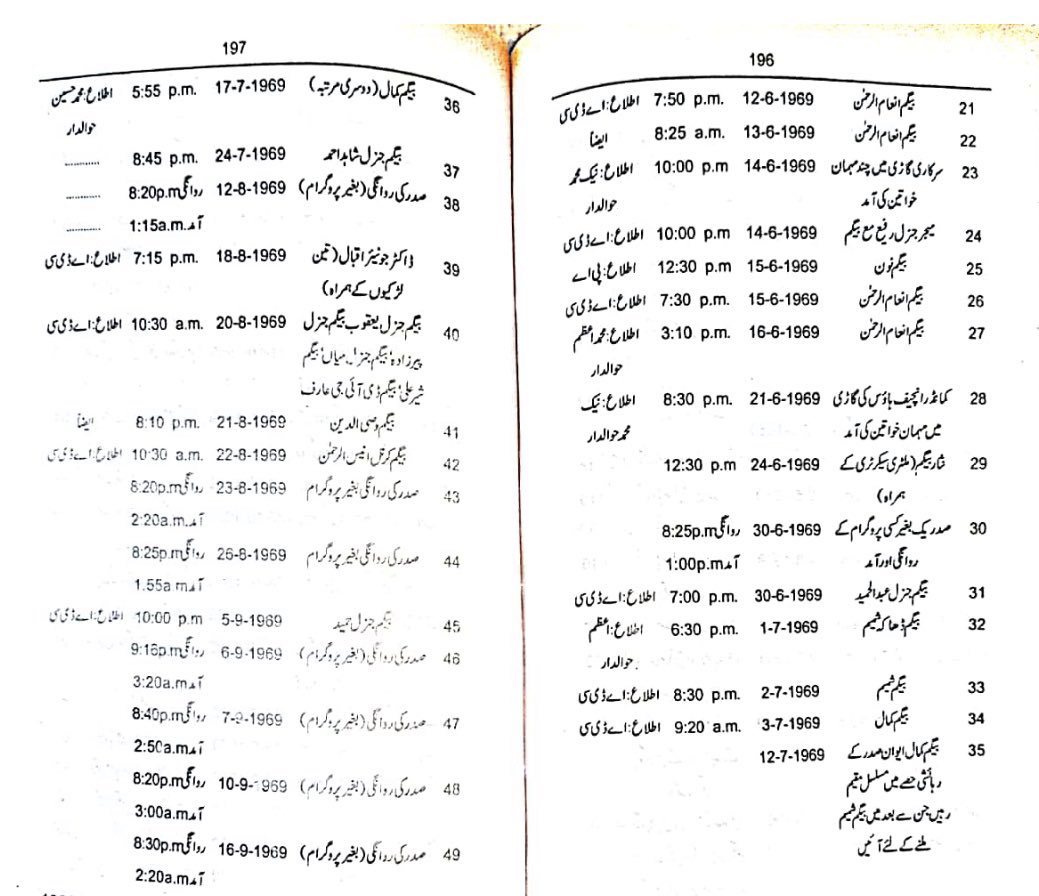 Omar Abbas Hyat | ഒമർ അബ്ബാസ് tweet media