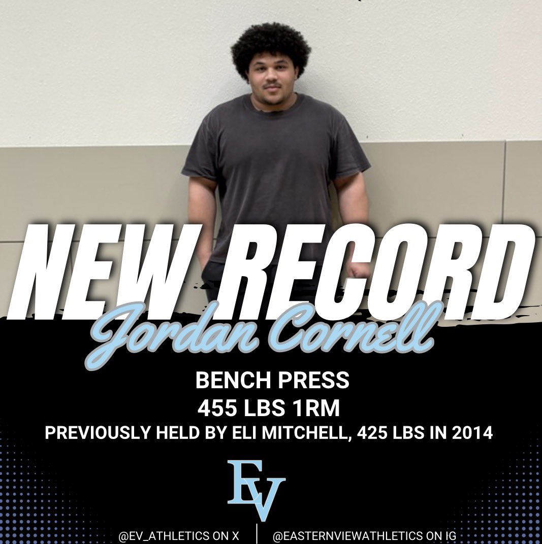 Eastern View Athletics tweet media