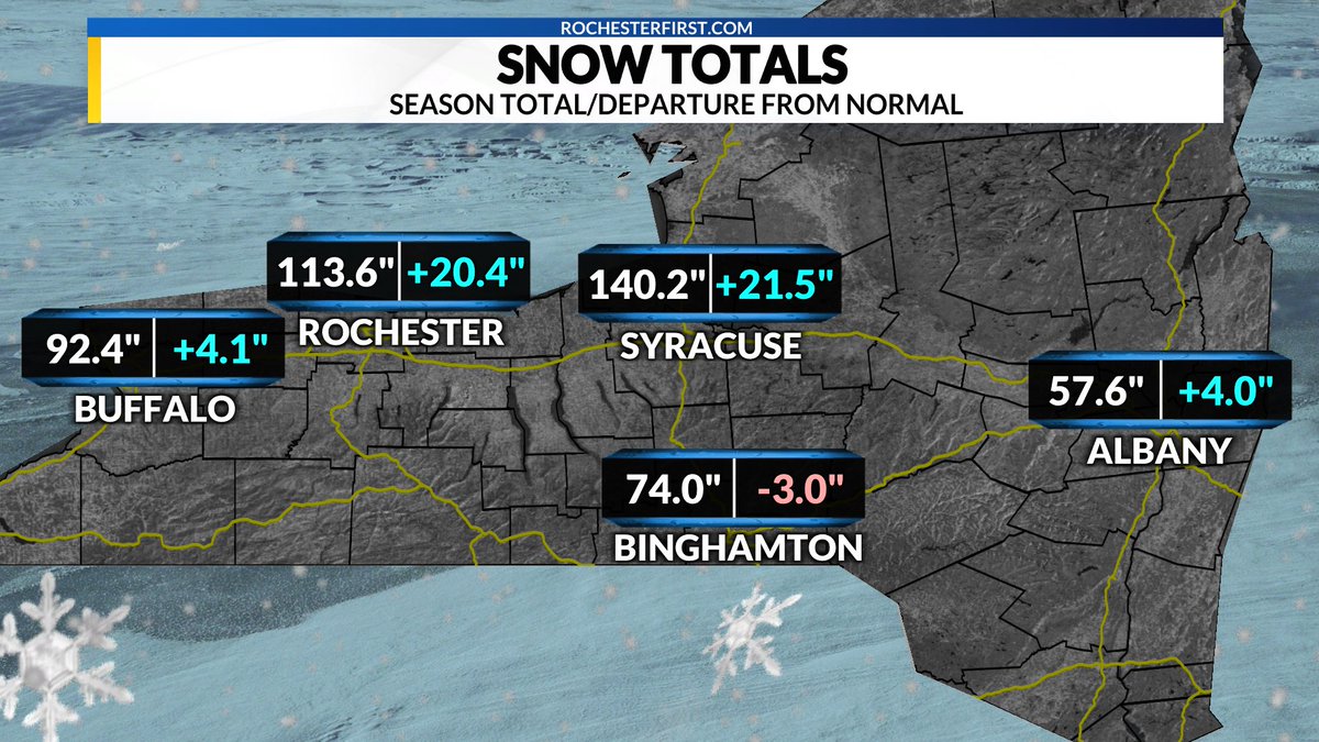 Eric Snitil tweet media