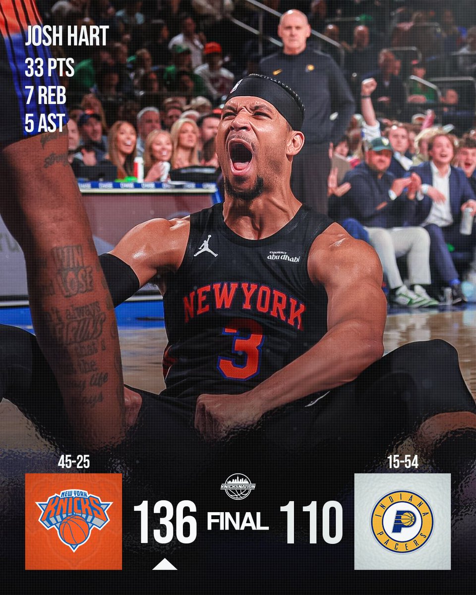 KnicksNation tweet media