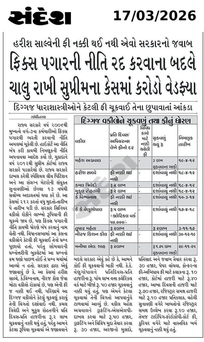 સુપ્રીમ કોર્ટમાં વકીલોને કરોડો રૂપિયાની ફી ચૂકવવામાં સરકારને કોઈ વાંધો નથી, 
પરંતુ પોતાના જ લાખો કર્મચારીઓને વર્ષોથી ફિક્સ પે ના શોષણમાં રાખીને “સમાન કામ, સમાન વેતન” લાગુ કરવું ભારે લાગે છે આ કેવી ન્યાયવ્યવસ્થા?
#FixPayRemove #EqualPayForEqualWork #StopExploitation