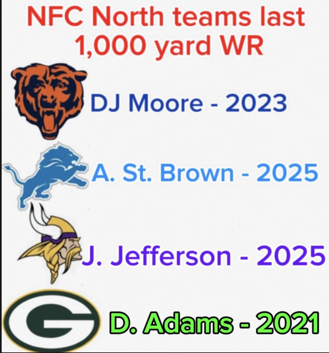 Captain Caleb tweet media