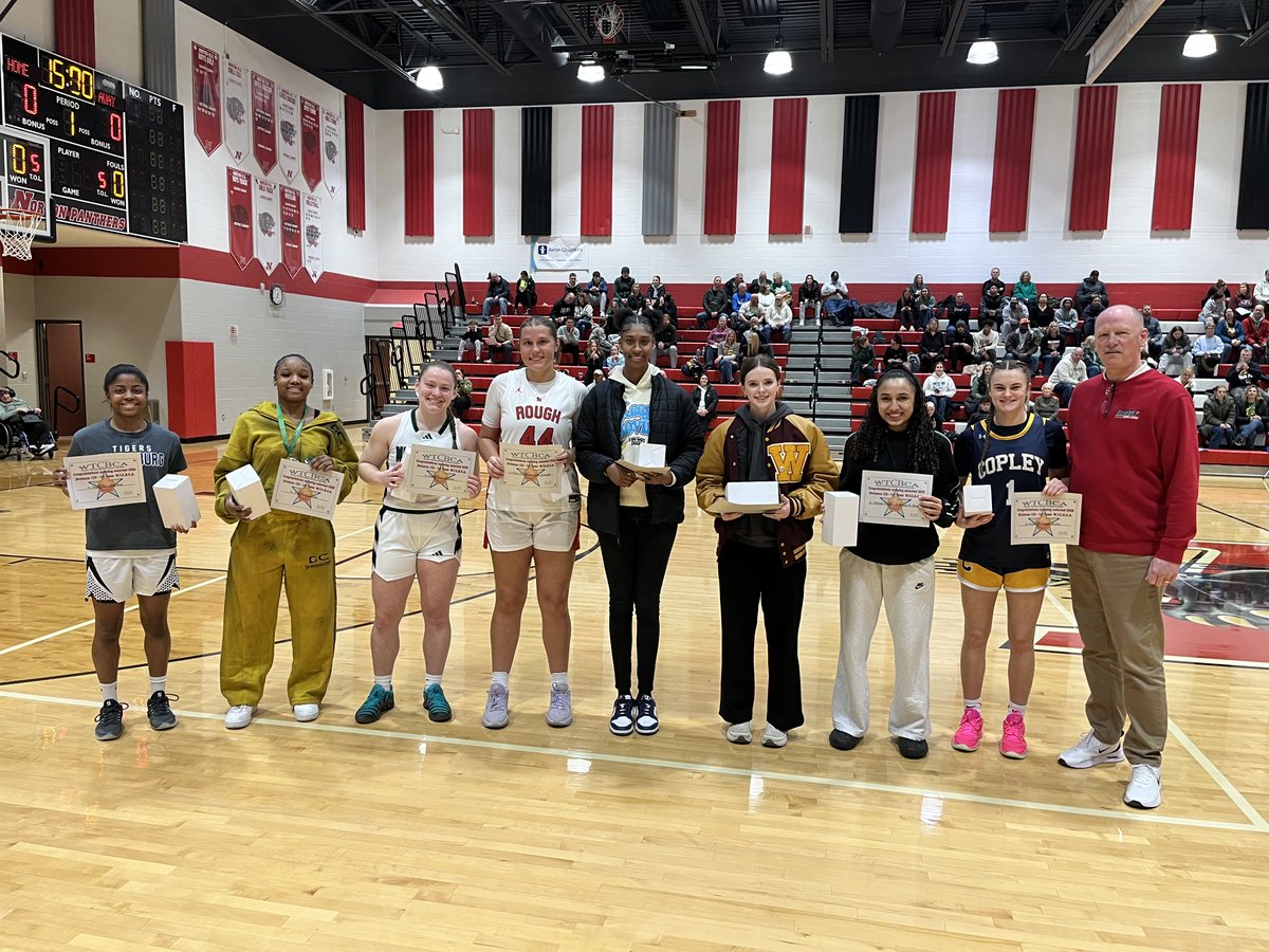 Norton Women’s Basketball tweet media