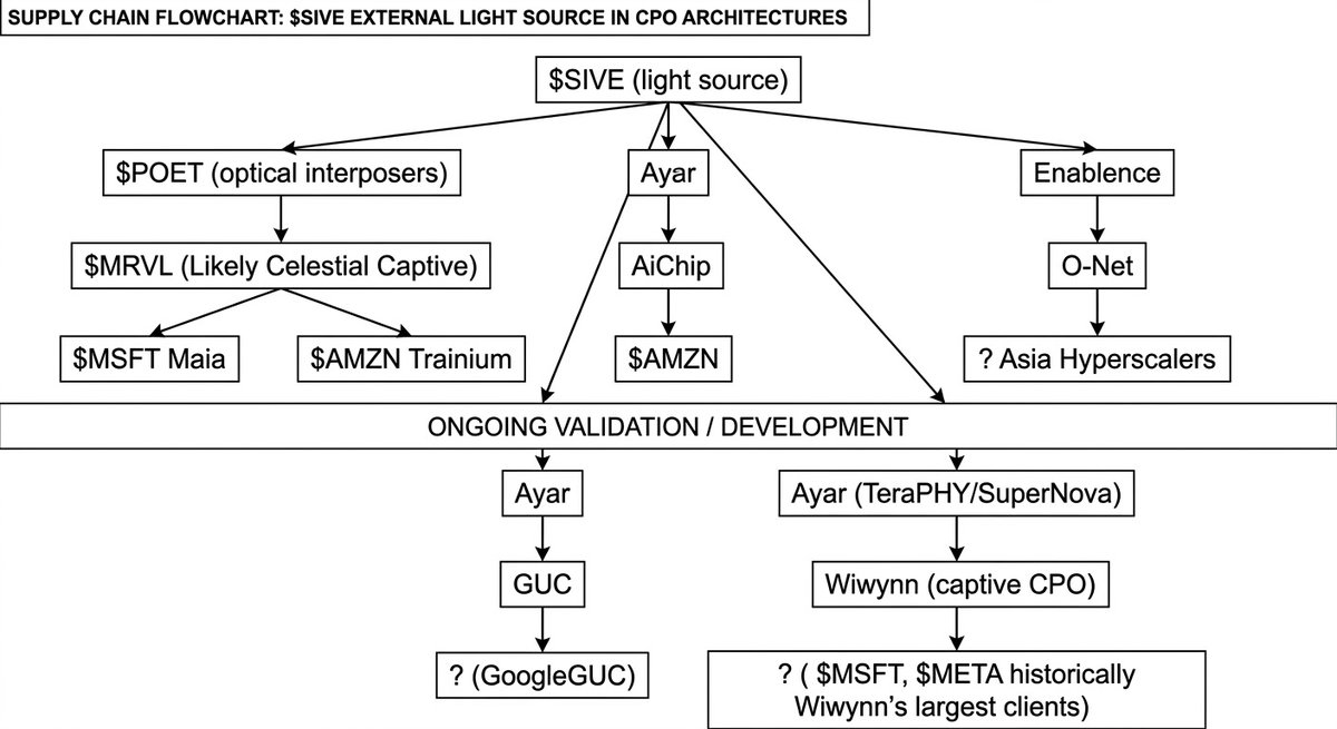Serenity tweet media
