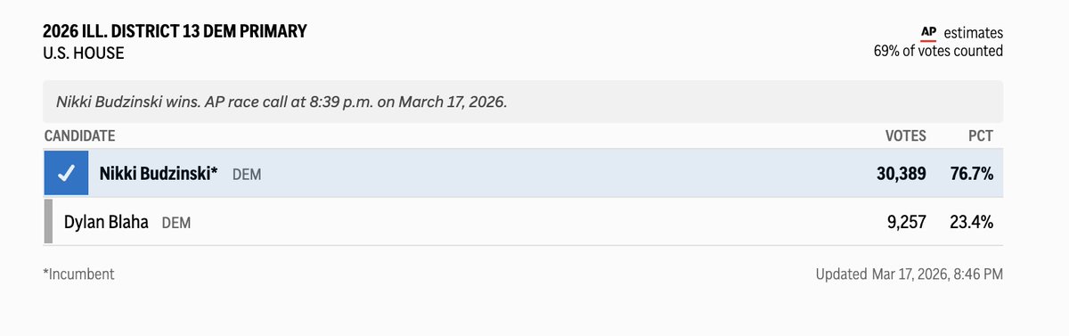 Chicago Tribune tweet media