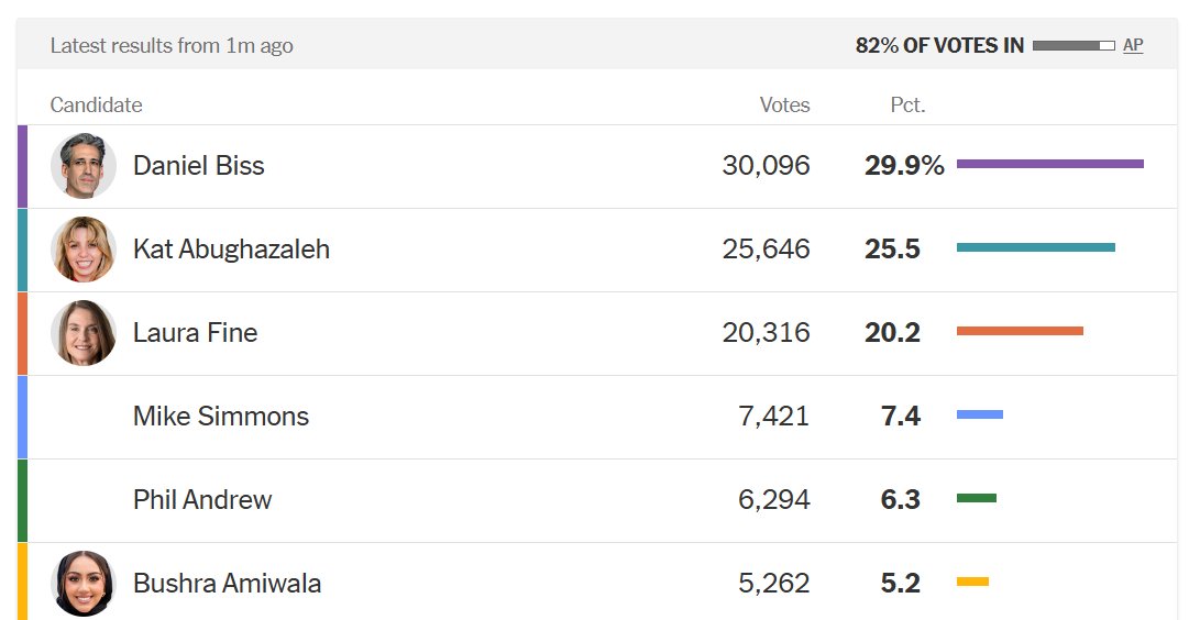 ettingermentum tweet media