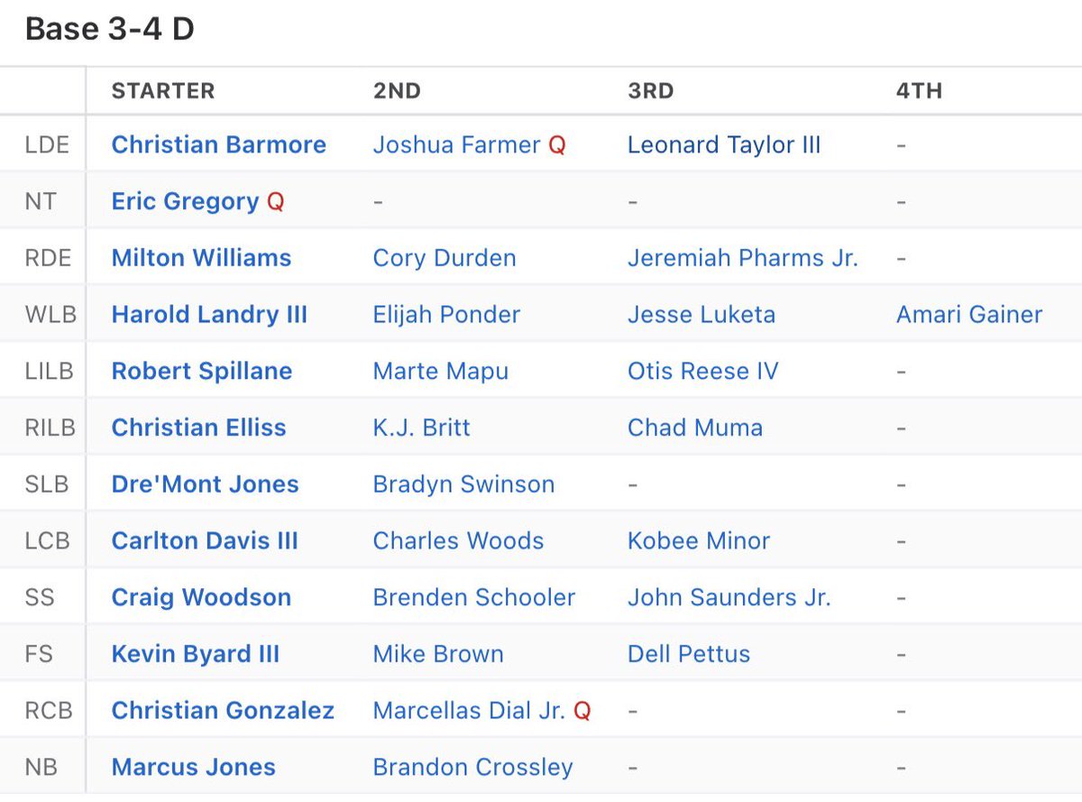 Pats Planet 🪐 tweet media